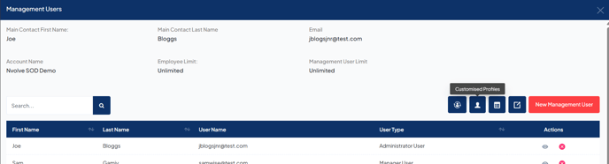 Management users page