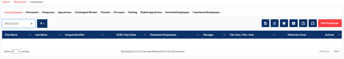 Employee/UID/Login already exists