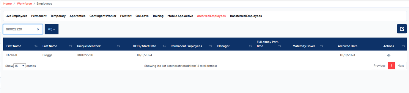 Employee/UID/Login already exists